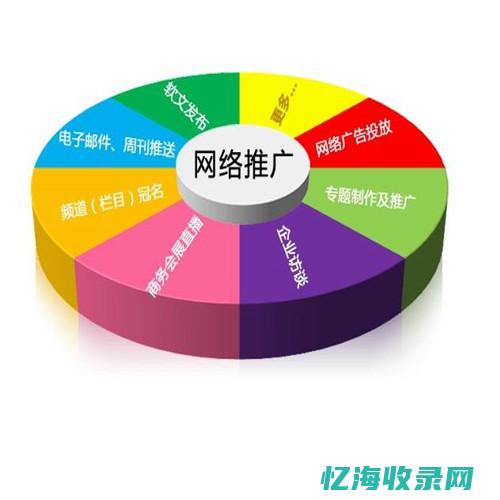 seo中的pr