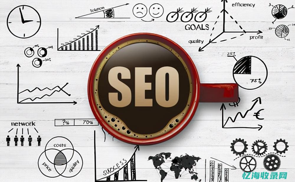 SEO优化有哪些 (SEO优化有百度系和什么)