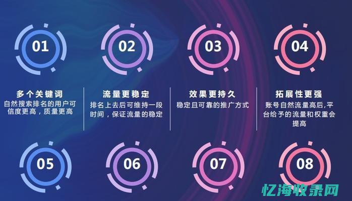 seo服务如何收费