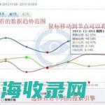 seo风向标 (风向标补单平台)