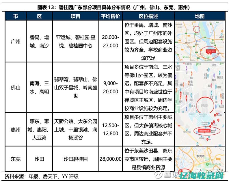 清远市哪里有小巷子