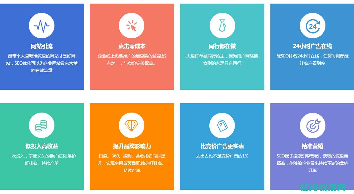 网站如何做好优化