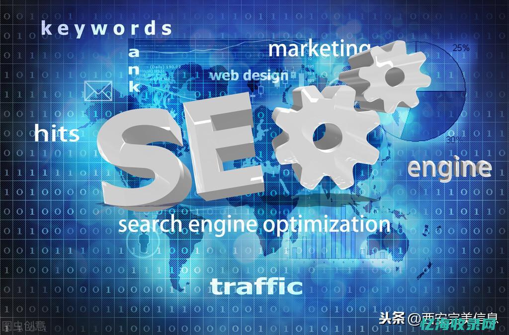 seo关键词排名优化 (seo关键词是什么意思)