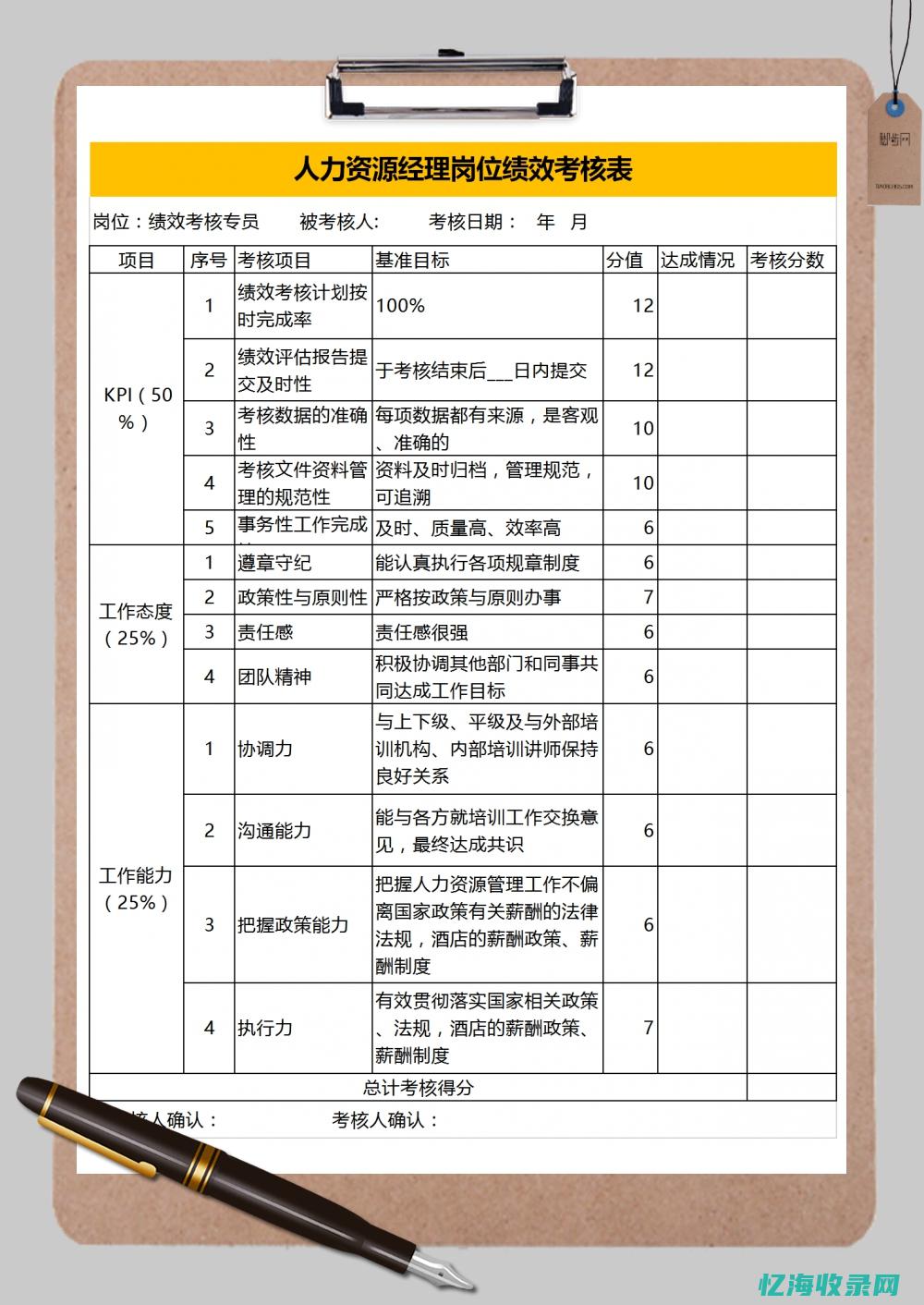 seo绩效考核 (seo期末试题及答案)