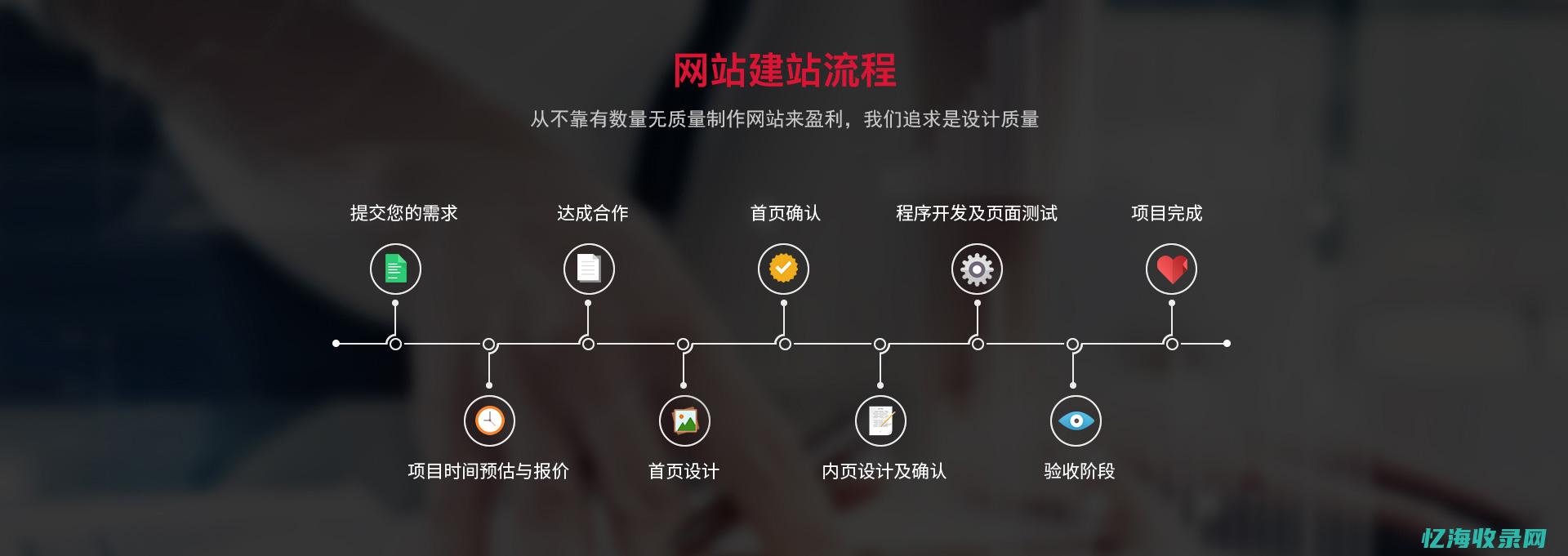 南京seo排名
