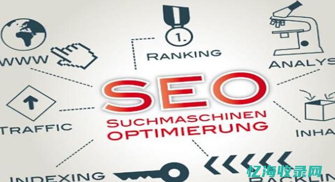 seo网络营销师