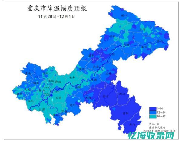重庆天气预报