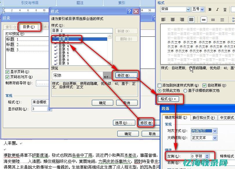 二级目录缩进两字符