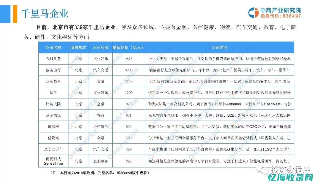 北京企业什么资格办工作居住证 (北京企业什么时候迁往雄安新区)