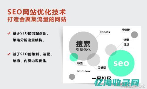 黑帽黑客有什么区别?