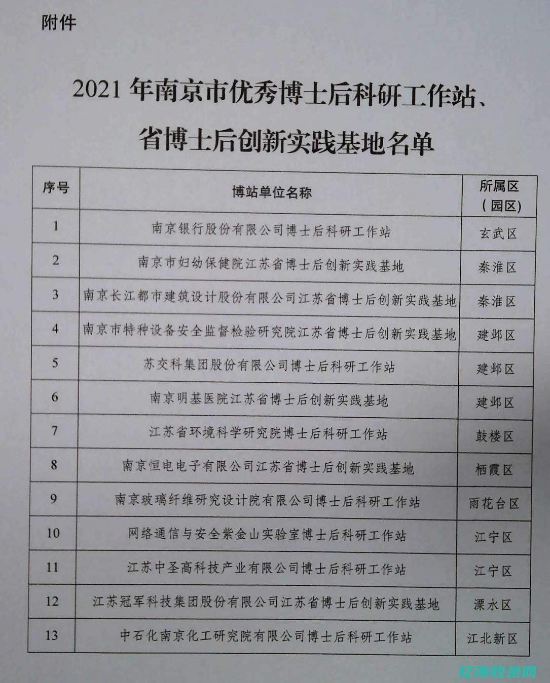 南京seo博客 (南京seo优)
