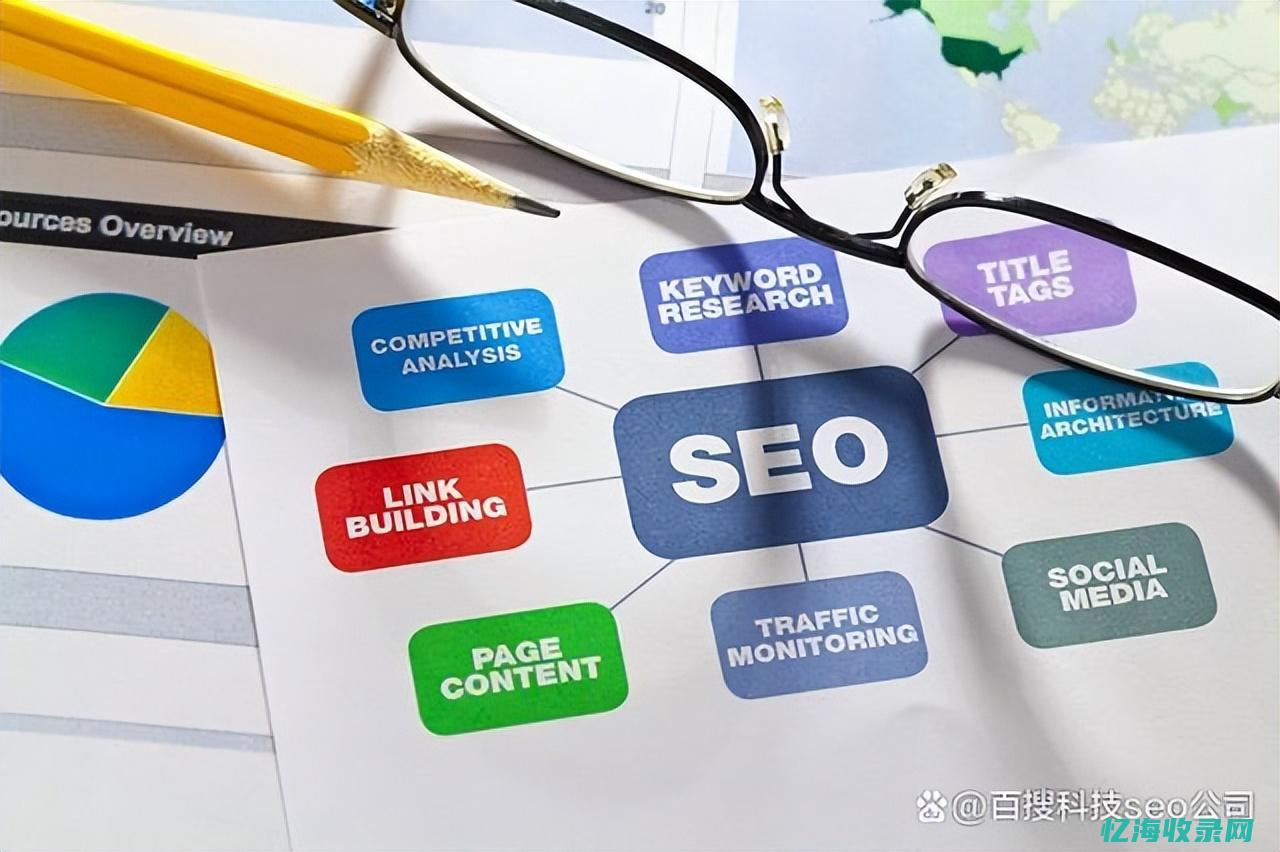 seo解析 (解析域名的工具是什么)