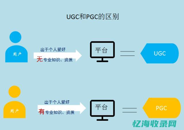 合肥seo博客 (合肥seo推广百家号)