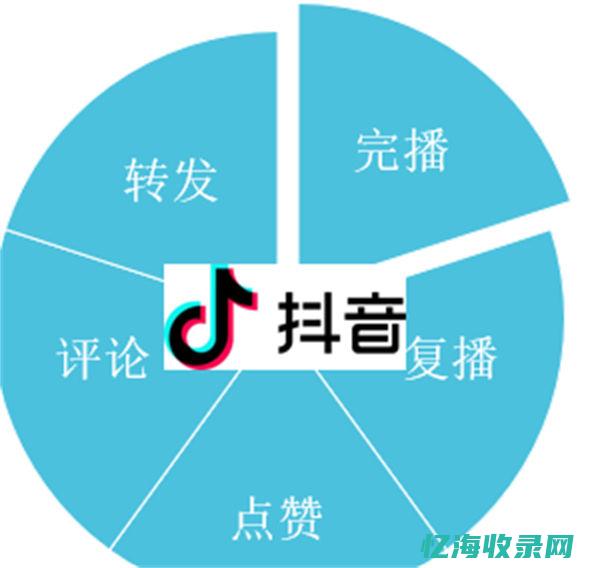 东莞seo技术培训