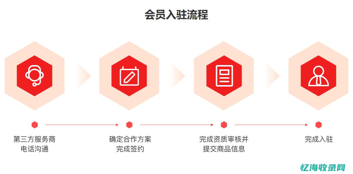扬州百度seo排名