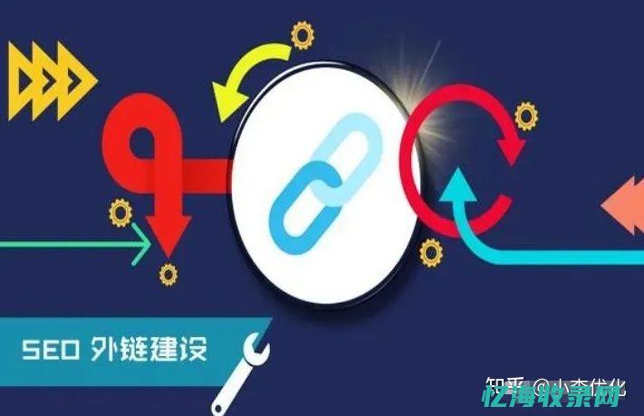 赣州seo外包