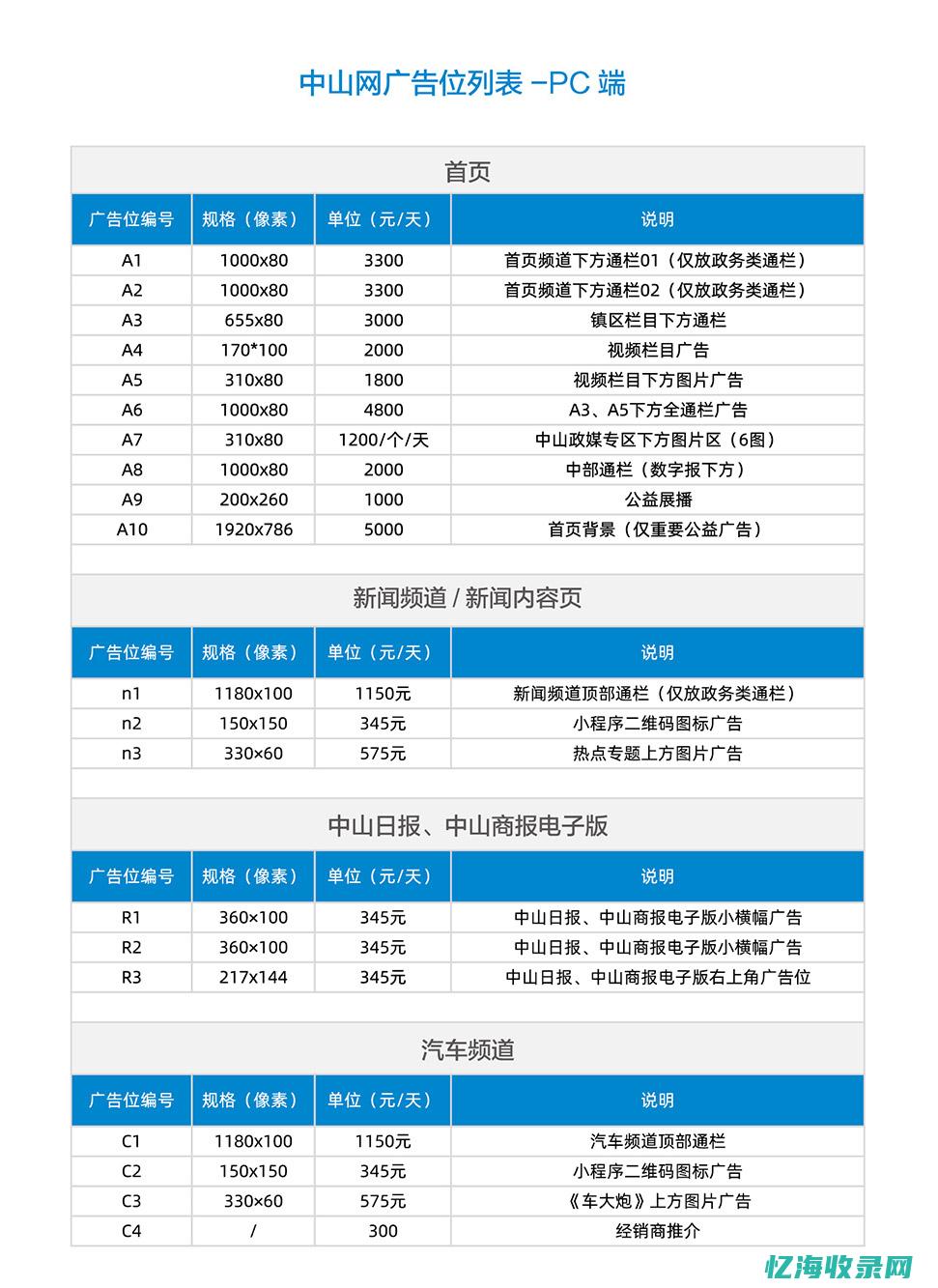 中山seo网络营销