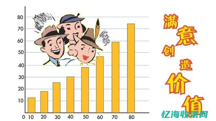 什么是seo