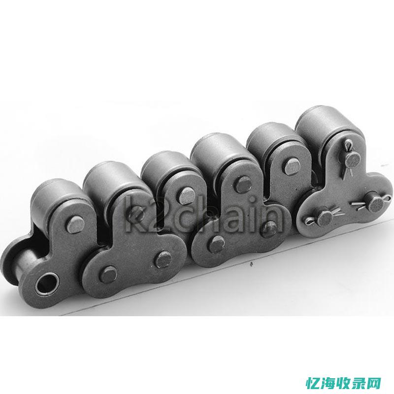 seo轮链的类型