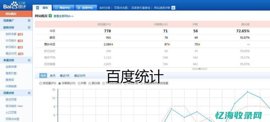 福安seo排名 (福安贴吧 百度贴吧头条)
