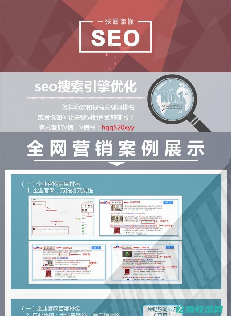 单页面seo方案 (页面seo标准)