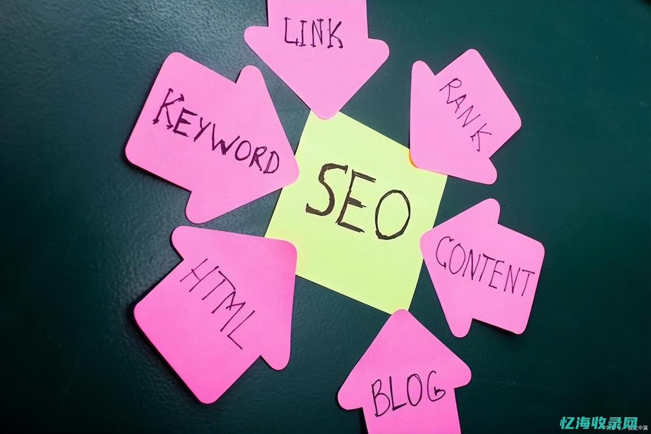 什么是seo (seo是什么意思知乎)