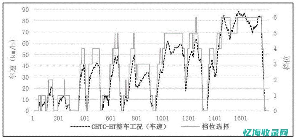 seo软件试用