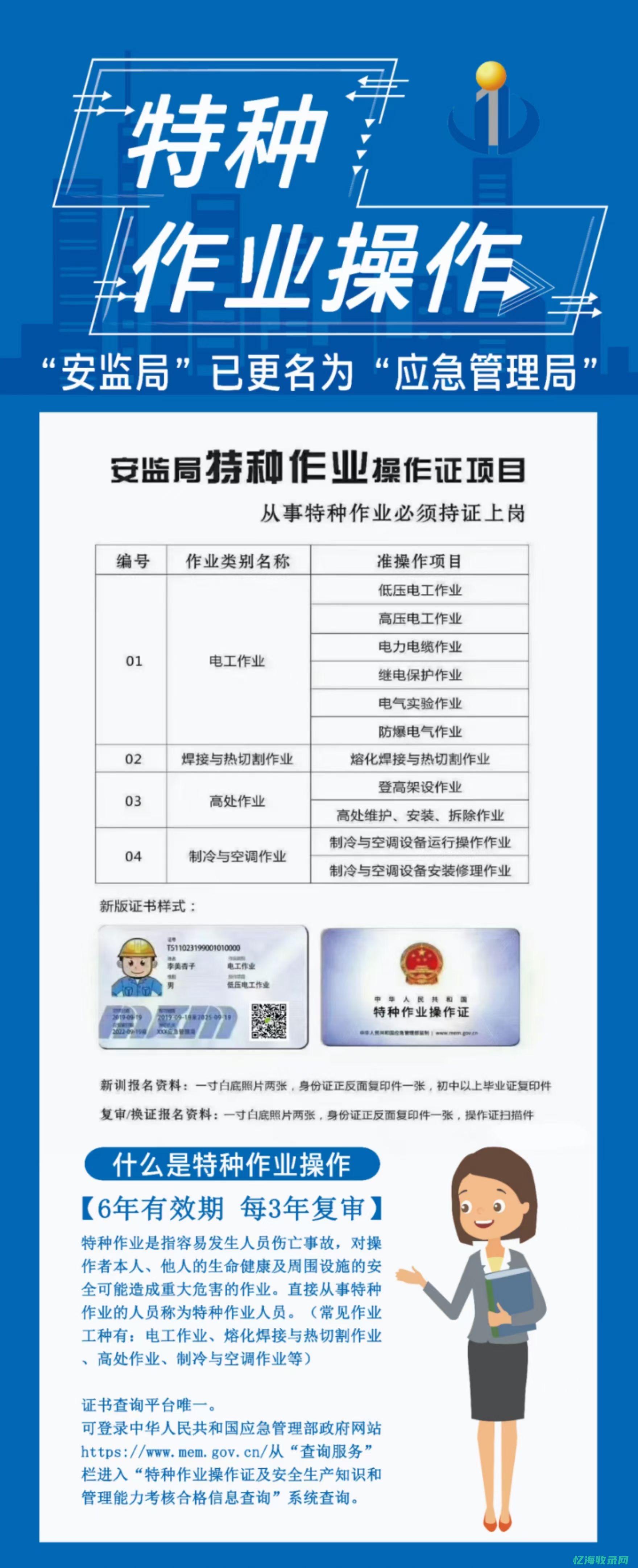织梦详细步骤