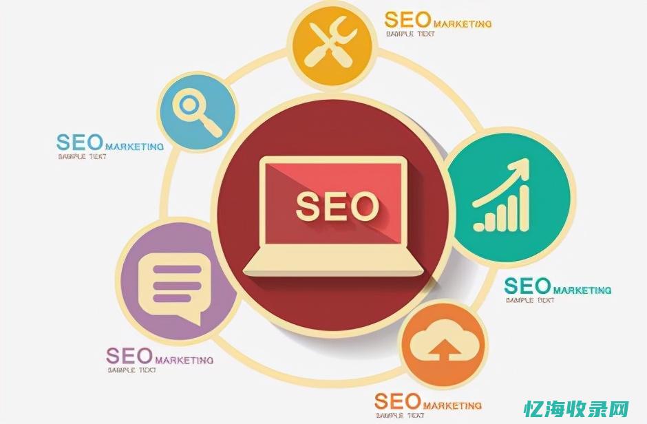 seo入门讲解 (seo技术教学视频)