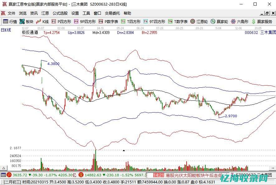 三木森林公司 (三木森林公司是国企吗)