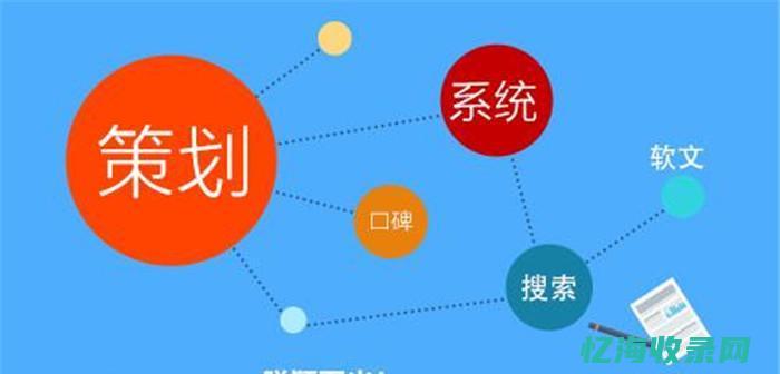 seo是什么意思
