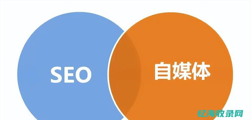 seo的价值包括