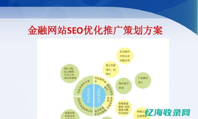 贵州seo策略