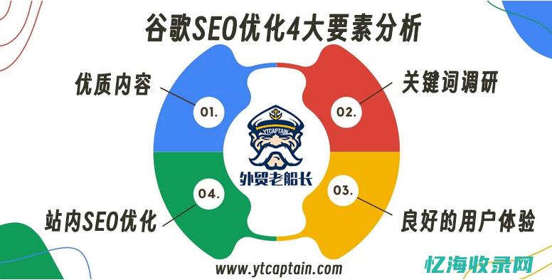外贸什么意思