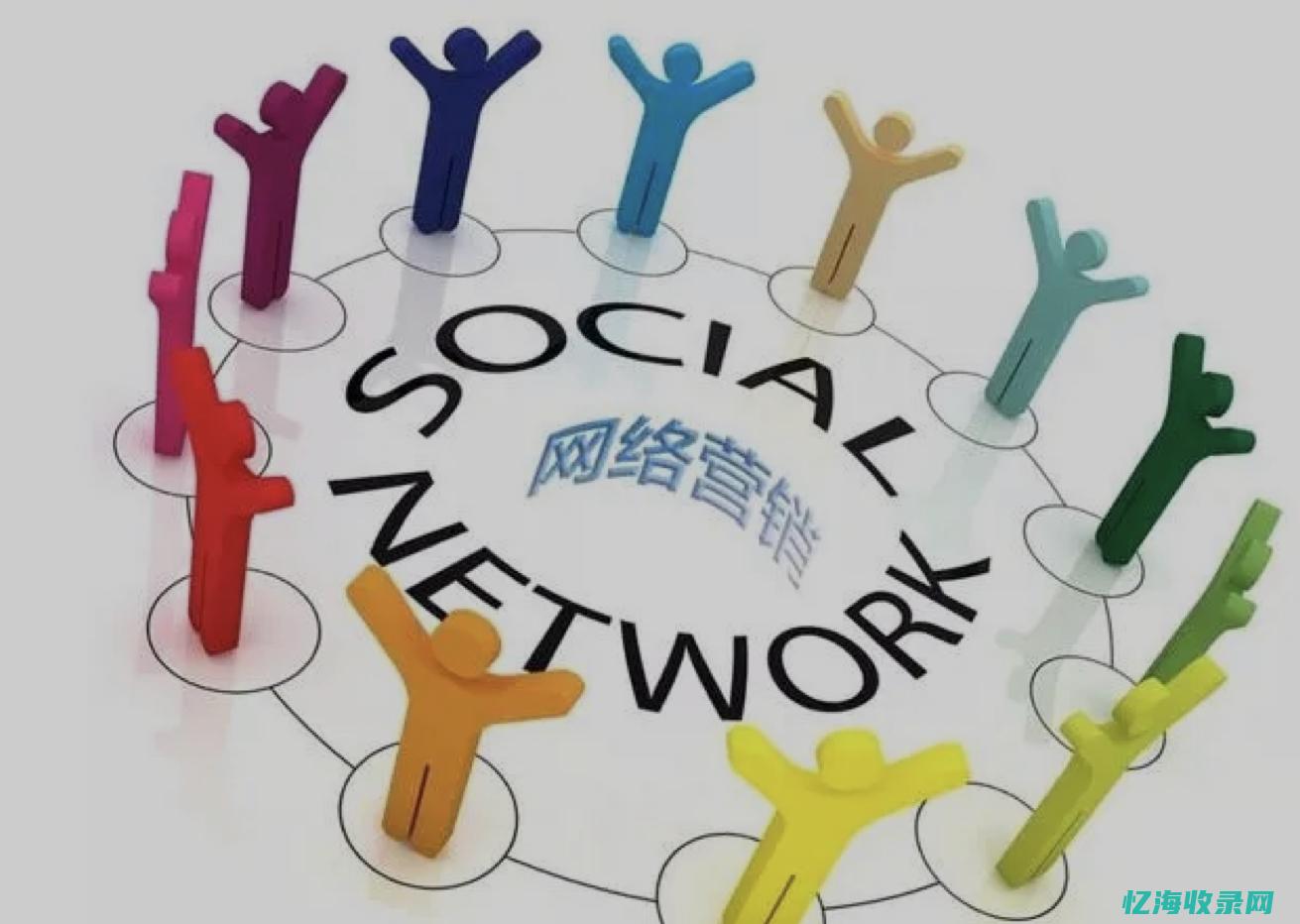 网络营销就是SEO