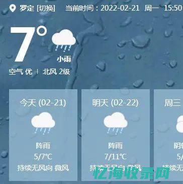 罗定预报一周