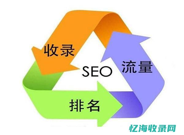 滕州网站优化公司
