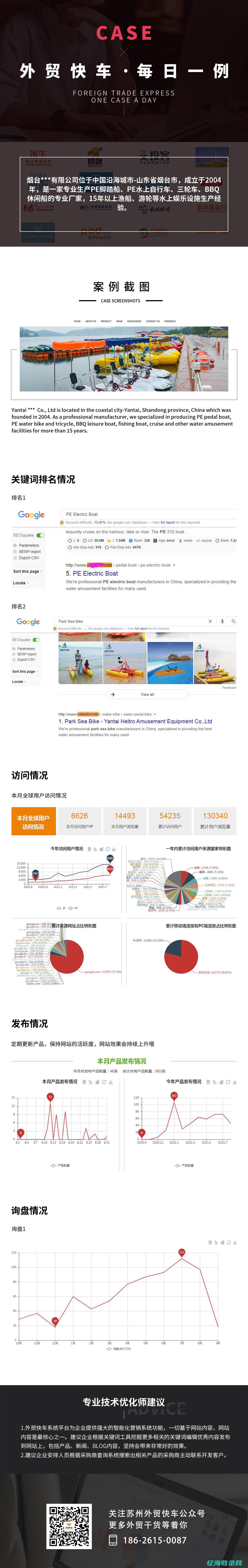 谷歌seo零教程