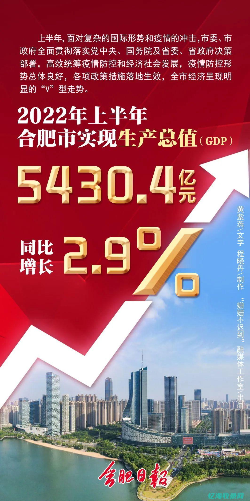 合肥所得税优惠政策