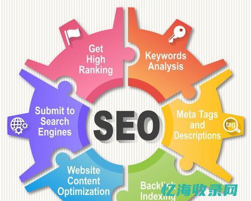 白帽子seo与黑帽子seo区别