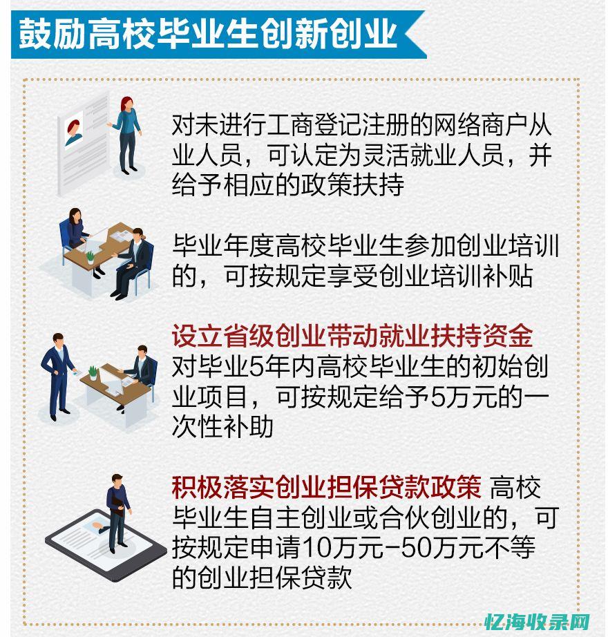 甘肃招聘网络优化 (甘肃招聘网络招聘平台)