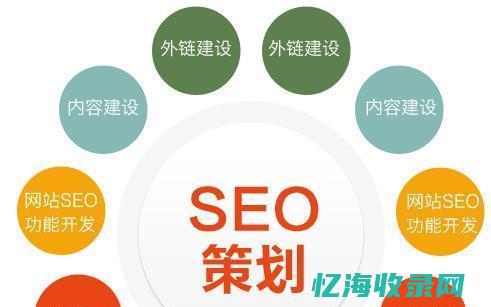 seo干货分享 (seo分类)