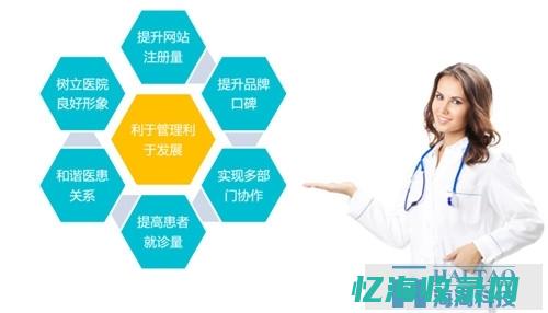 医院网站优化方案 (医院网站优化设计)