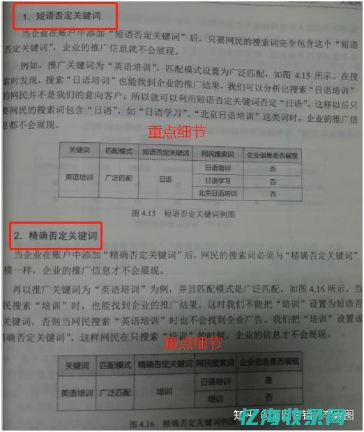 合格的照片