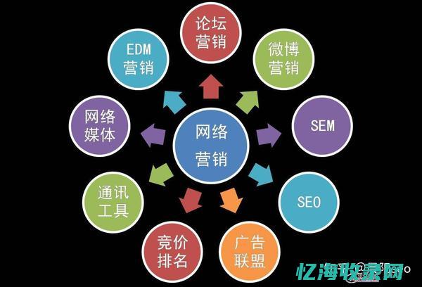 晨阳水漆怎么样