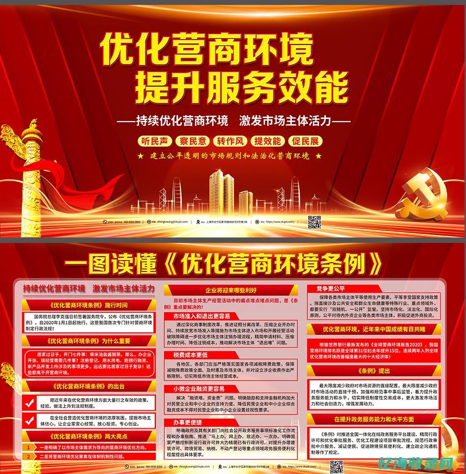 优化营商环境 (优化营商环境措施)