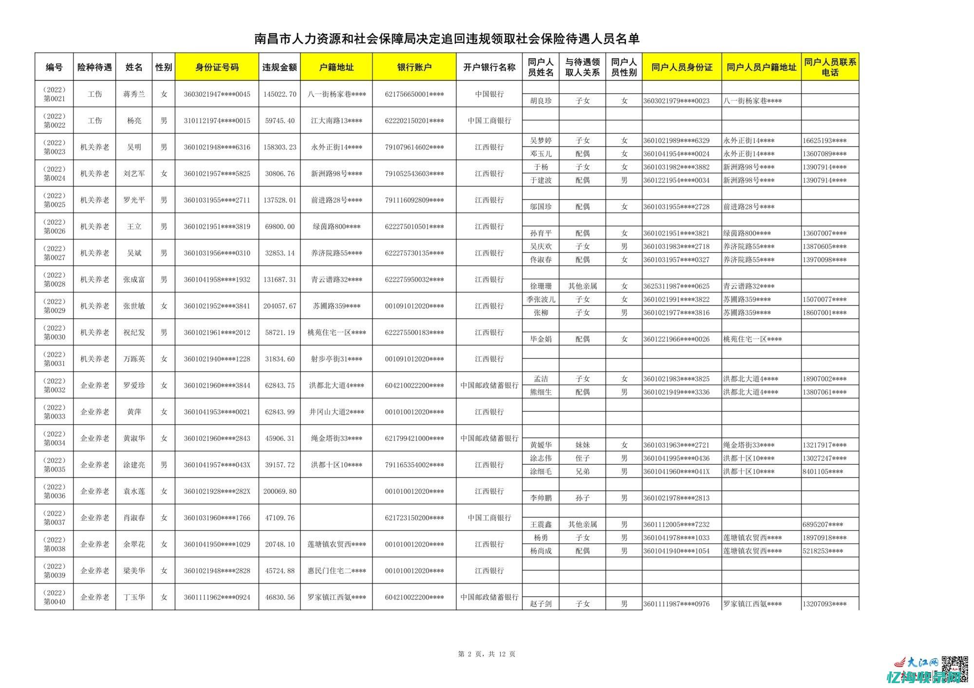 南昌企业社保最低 (南昌企业社保新增人员办理流程)