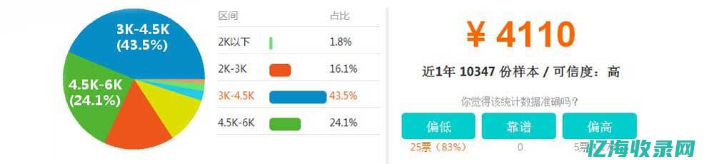 成都专业收账公司