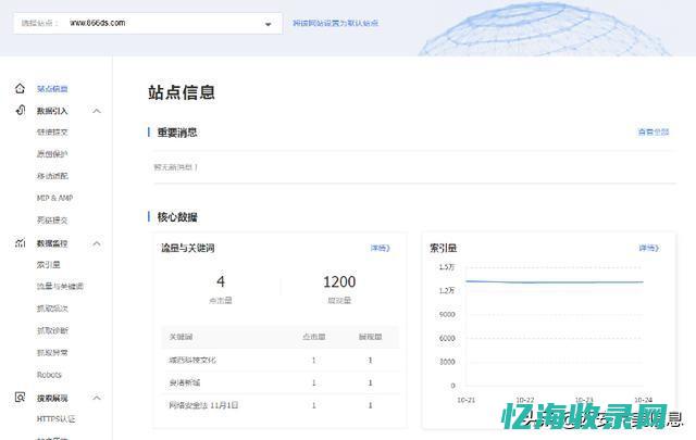 seo查询是什么意思