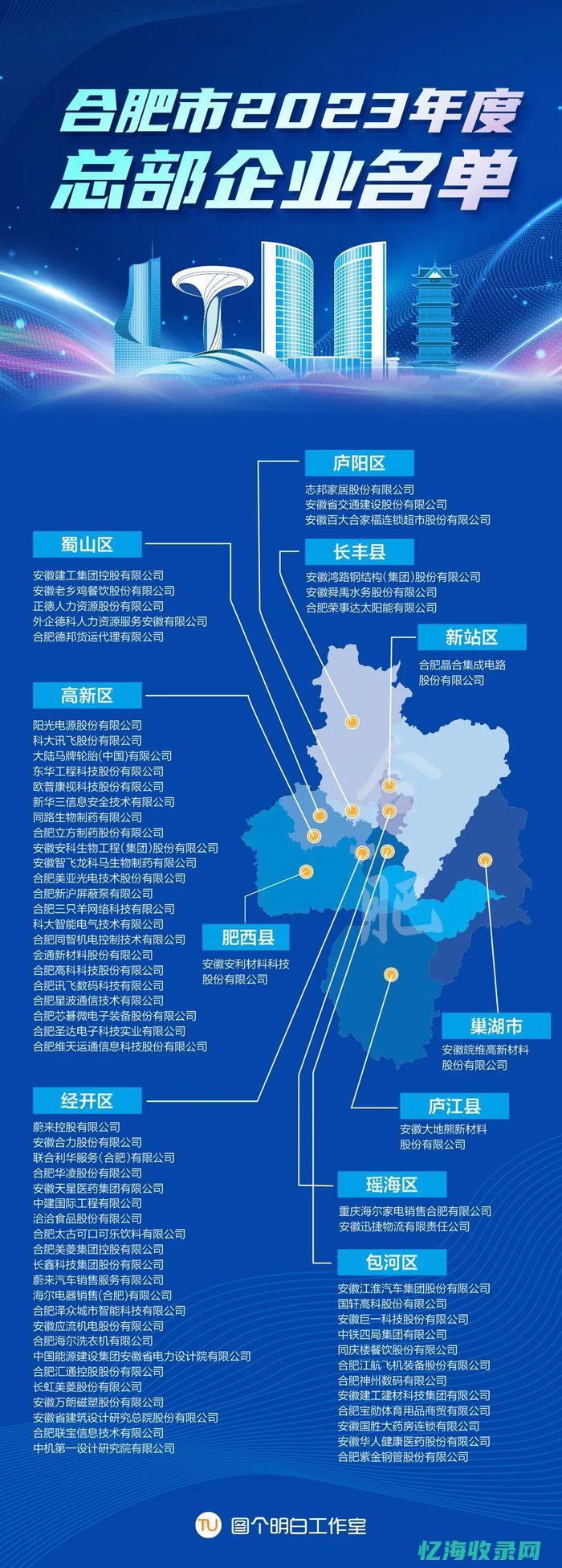 合肥企业seo